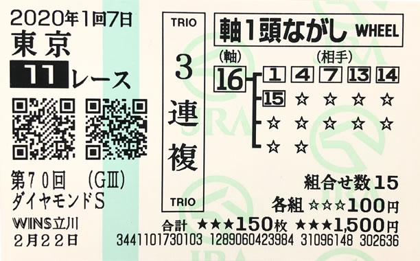 ダイヤモンドステークス