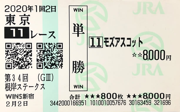 根岸ステークス
